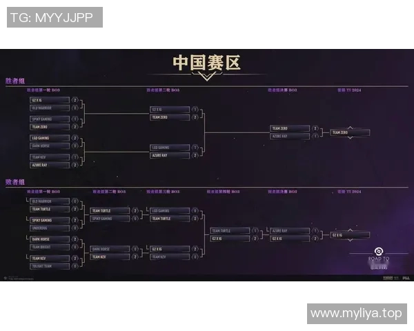 DOTA2巨献:深入解析IG战队的实力与战术魅力 DOTA2巨献:深入解析IG战队的实力与战术魅力