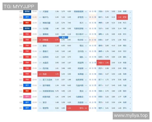 利物浦与热刺对决分析及竞彩推荐胜负预测 利物浦与热刺对决分析及竞彩推荐胜负预测